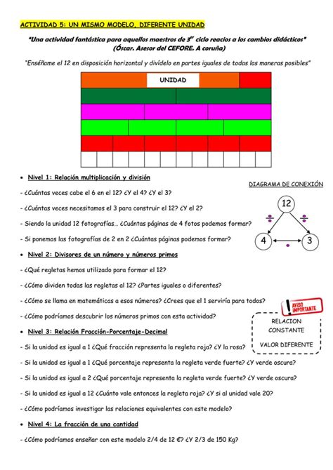 Las Regletas De Cuisenaire Pdf Descarga Gratuita