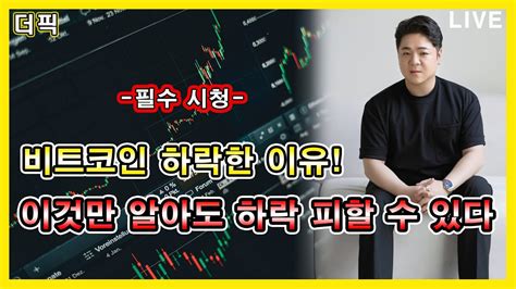 비트코인 하락한 이유 이것만 알아도 하락 피할 수 있다 비트코인 알트코인 분석 Youtube