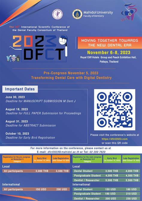 The 20th International Scientific Conference Of The Dental Faculty