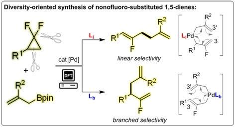 Ligand Controlled Palladium Catalyzed Regiodivergent Defluorinative