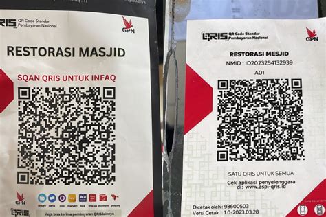 Ada Stiker Barcode Qris Kotak Amal Palsu Di Masjid Istiqlal