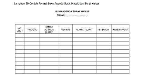 Contoh Buku Agenda Surat Masuk Dan Keluar