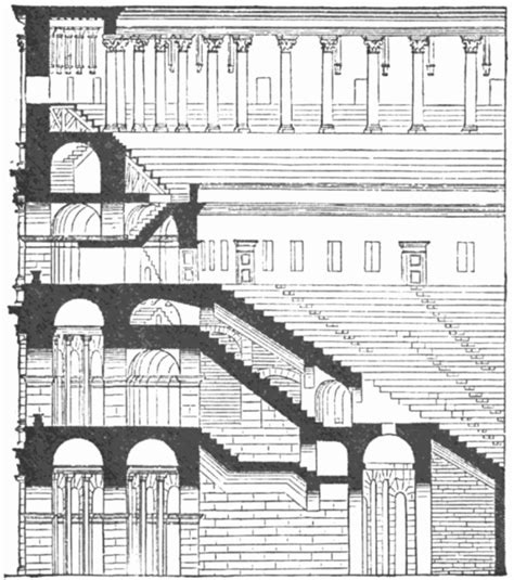 Ancient Romans Flooded The Colosseum For Mock Naval Battles The