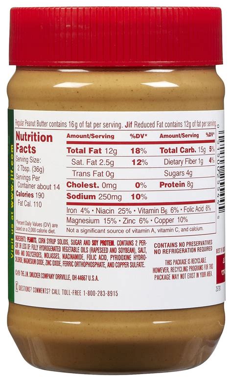 Reduced Fat Jif Peanut Butter Nutrition Label Dollhouse Printables