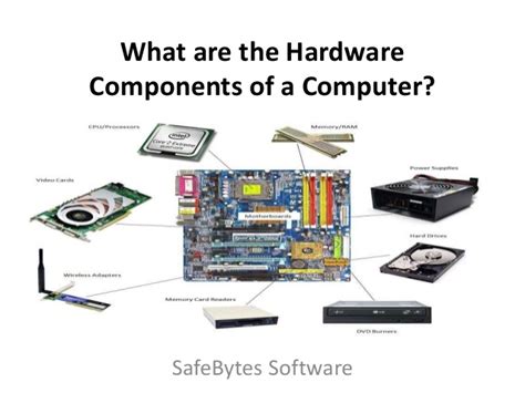 Components Of Hardware Software And Peopleware Of Computer Selfiestate