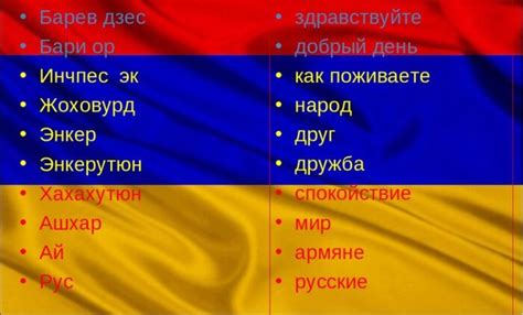 Армянские слова: приветствия, благодарность, в кафе, туризм, в отеле