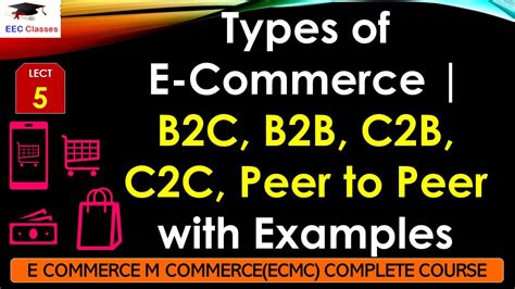 L5 Types Of E Commerce B2c B2b C2b C2c Peer To Peer With