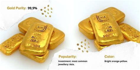 Karat Gold The Complete Guide For Buyers Investing On Gold