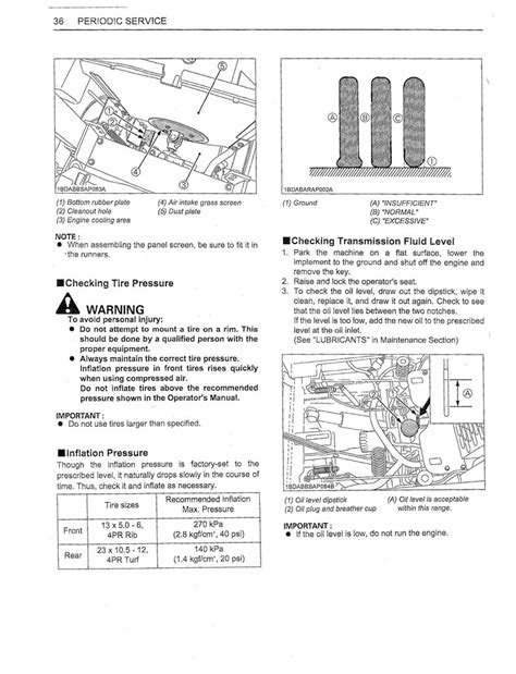 Zero Turn Mower Operator Instruction Manual Kubota ZG20 ZG23 Instant