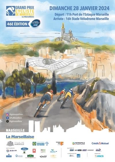 Gp Cycliste De Marseille La Marseillaise Velo Ouest Actu Cyclisme