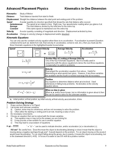 Ap Physics Unit 3 Kinematics In One Dimension Cheat Sheetstudy Guide