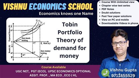 Tobin Portfolio Theory Of Demand For Money UGC NET PGT Economics