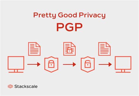 PGP Cryptographic Privacy And Authentication Stackscale