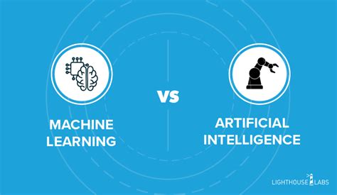 Machine Learning Ml Vs Ai Lighthouse Labs