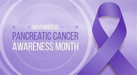 Pancreatic Cancer Awareness Month Concept Banner Template With Purple Ribbon Vector