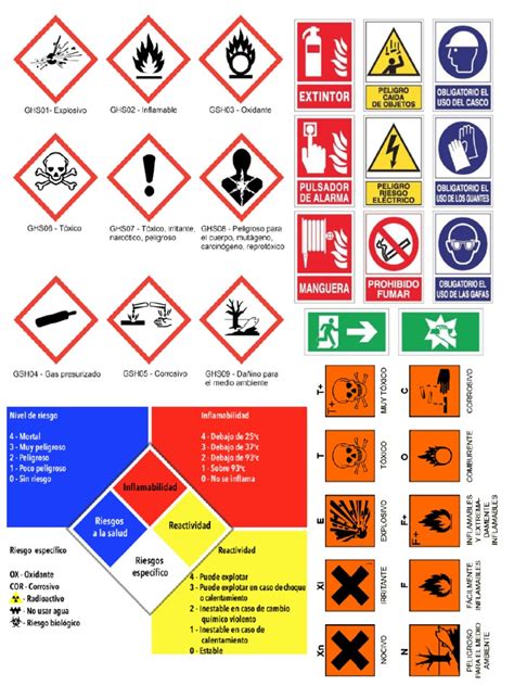 Pictogramas Pdf