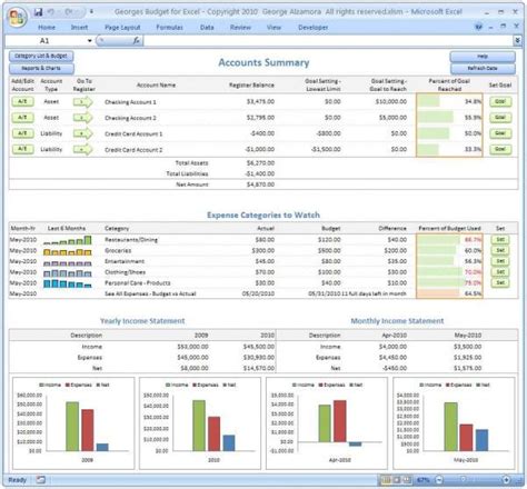 Retirement Budget Worksheet Excel —