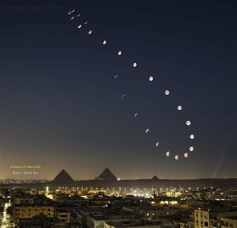 The Egyptian Analemma (Wael Omar WO) - AstroBin