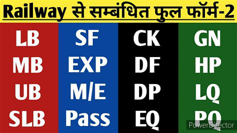 Railway Related Full Forms 2 Full Form Of LB MB UB Exp SF