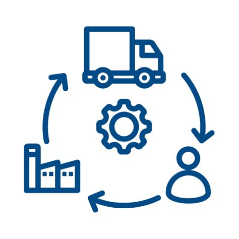 Procesoptimalisatie Logistiek Verbeteren