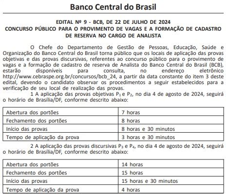 Concurso Bacen divulgado horário e local de prova confira Direção