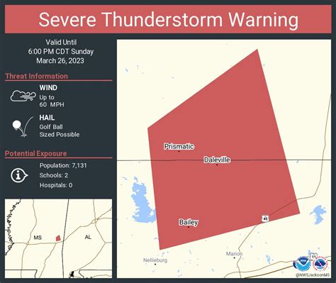 Nws Severe Tstorm On Twitter Severe Thunderstorm Warning Continues For Prismatic Ms Bailey Ms