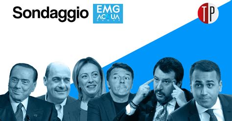 Sondaggi Elettorali Emg La Lega Scende Sotto Il Su Fratelli D Italia