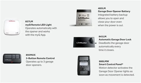 LiftMaster 98022 Premium Series DC Battery Backup Wall Mount Wi-Fi ...