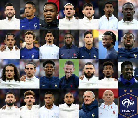 Didier Deschamps Convoque 25 Joueurs Dont Raphaël Varane Et Olivier