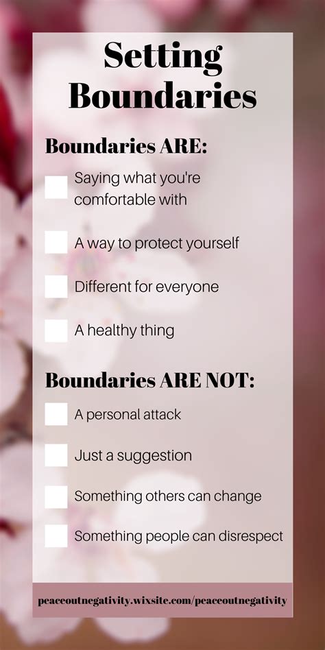 Healthy Boundaries In Relationships List