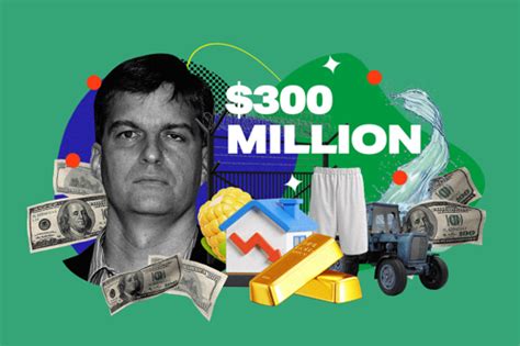 Michael Burry Net Worth and Investment Portfolio 2023 - MoneyMade