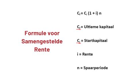 Wat Is Samengestelde Rente En Hoe Wordt Het Berekend Rankia