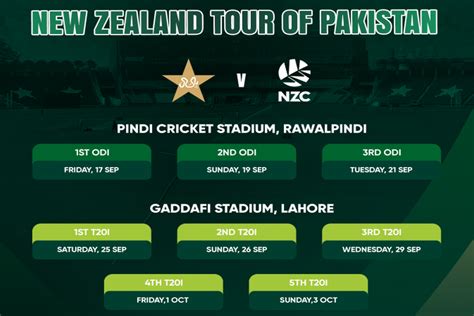 New Zealand Tour Of Pakistan Schedule Khilari