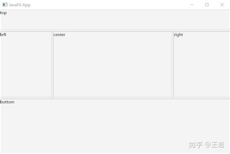 Javafx Splitpane 知乎