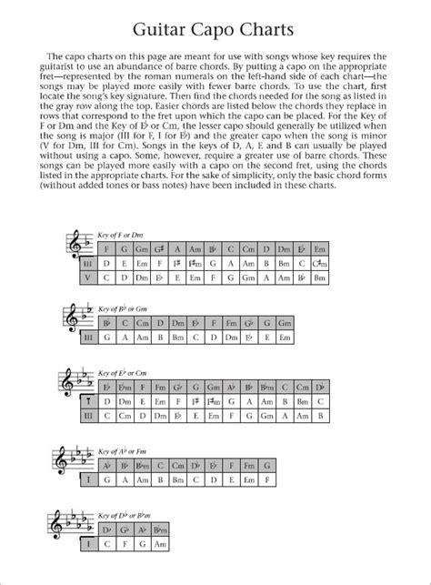 Free 9 Sample Capo Chart Templates In Pdf