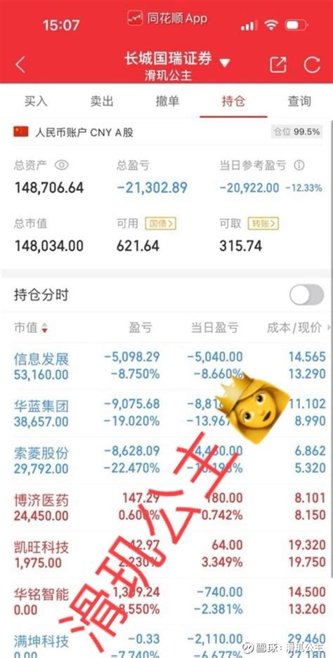 公主实盘第265天：118万 2024年实盘第114天： 20922（总 82000）自闭一天，躲不掉大跌的一天，模拟操作再好，收盘也得大亏