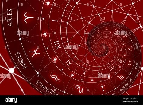 Zodiac Signs Horoscope Background Concept For Fantasy And Mystery