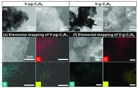 TEM A And SEM B Images Of V Pg C 3 N 4 0 46 TEM C And SEM D