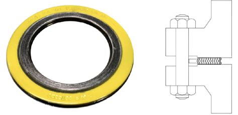 Spiral Wound Gaskets Premium Gulf Gasket