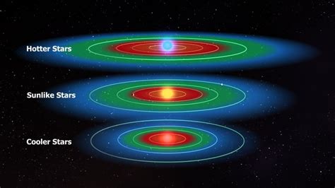 Thats Super Exciting New Study Finds This Mini Neptune Exoplanet