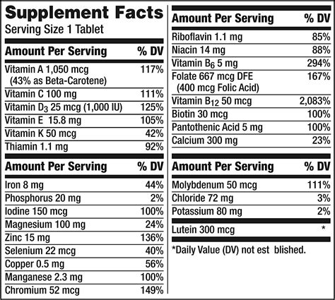 Buy Centrum Silver Women S Multivitamin For Women 50 Plus Multivitamin Multimineral Supplement