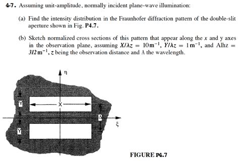 Solved Assuming Unit Amplitude Normally Incident Plane Wave Chegg