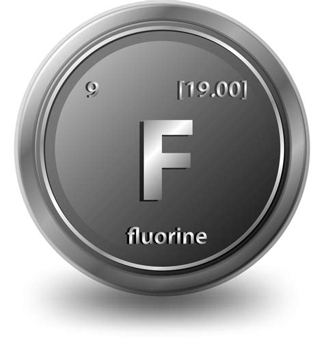 Fluorine Periodic Table Symbol