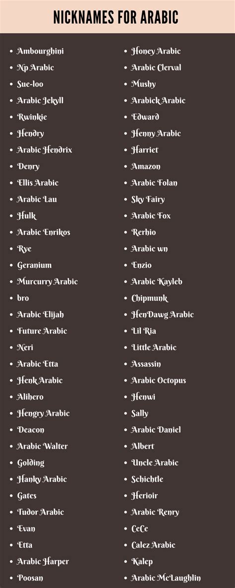 Arabic Nicknames 200 Best And Amazing Names