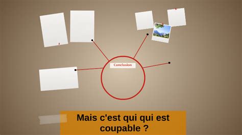 Mais C Est Qui Qui Qui Est Coupable By Luca Tavano On Prezi