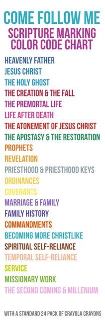 8 Scripture marking ideas | scripture marking, scripture, lds scriptures