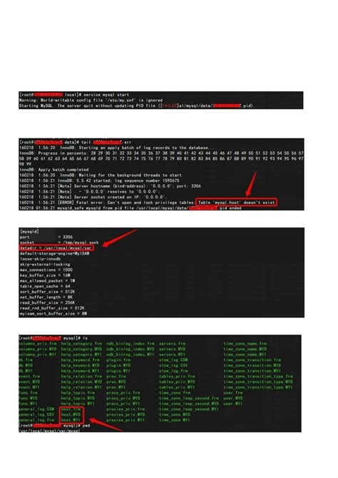 Mysql My Cnf Csdn