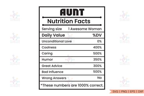 Aunt Nutrition Facts Svg Grafica Di Designhub Creative Fabrica