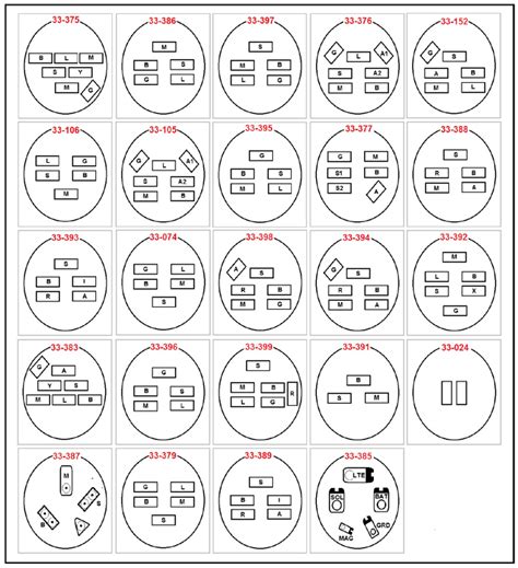 7 Prong Lawn Mower Ignition Switch Wiring Diagram Mower Igni