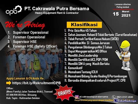 Lowongan Pekerjaan Kabupaten Tapin